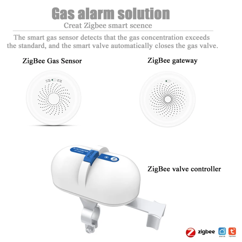 

Через ZigBee шлюз Умный клапан Управление; Для газа и воды 1. 6MPa Tuya Smart Life APP интеллигентая (ый), электрических и ручных Управление