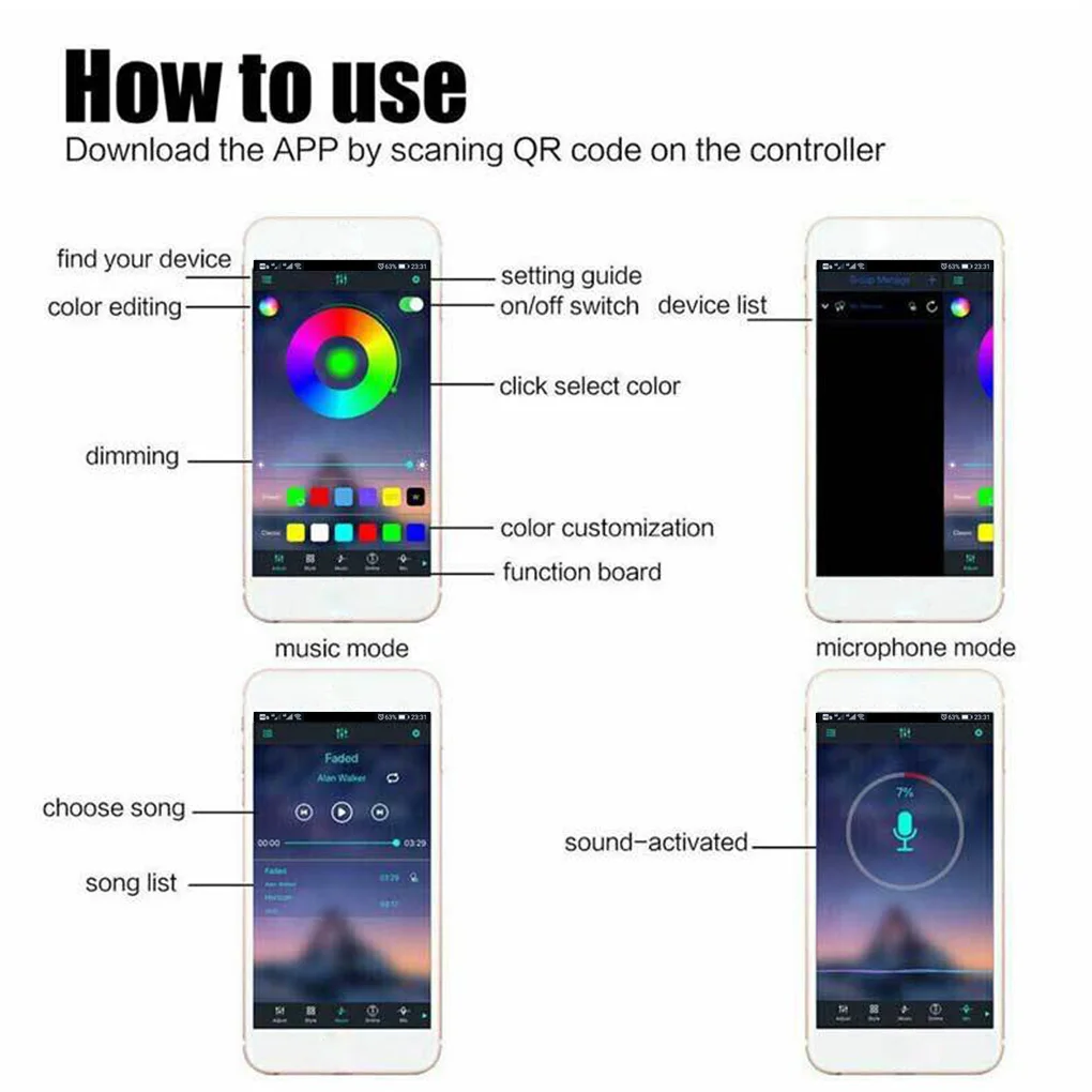 Водонепроницаемая светодиодная RGB лента для украшения спальни телевизора