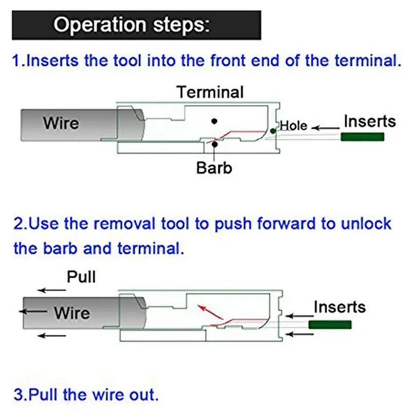 14 шт. набор инструментов для автоматического удаления клемм | Автомобильный