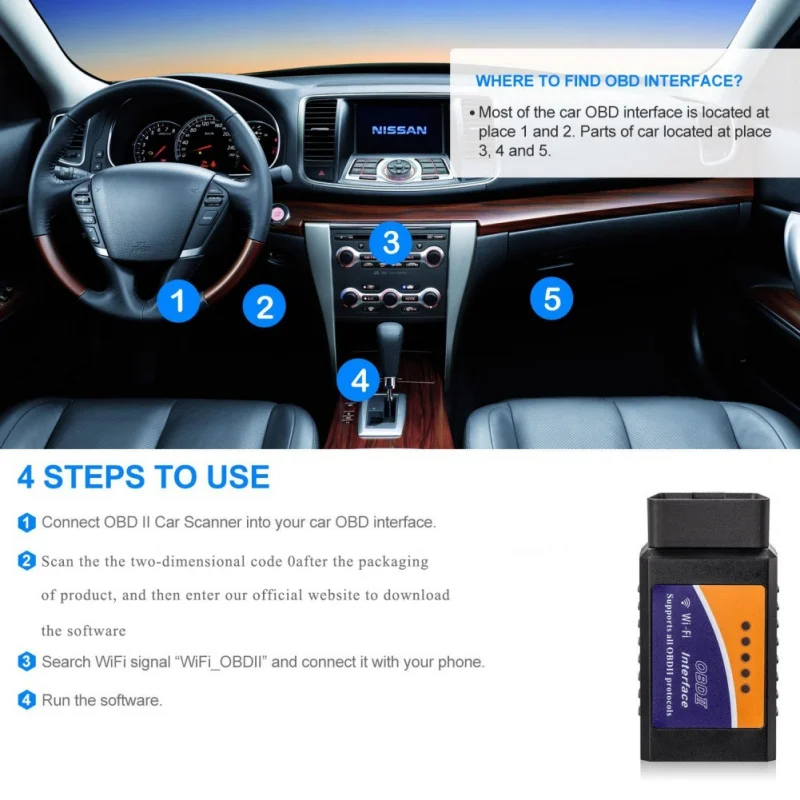 

Super Mini V03HW Inspection Instrument V1.5 WIFI PIC18F25K80 Chip OBD2 OBDII Code Reader WIFI For Android / IOS New