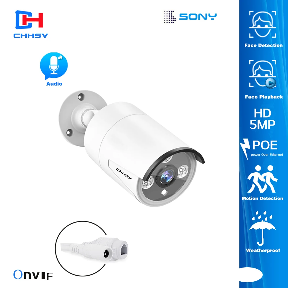 

Video Surveillance
