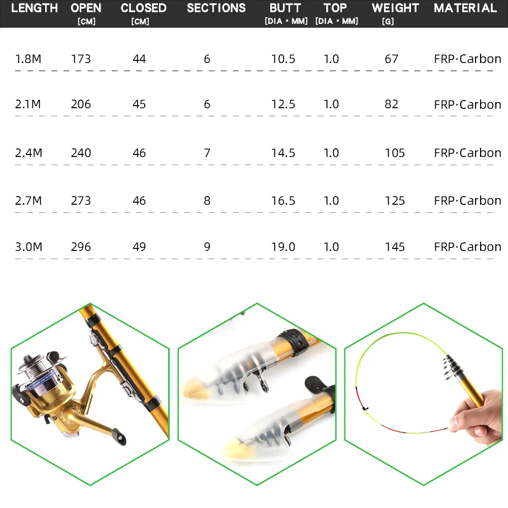 Спиннинг телескопическая удочка из углеродного волокна для ловли карпа фидер