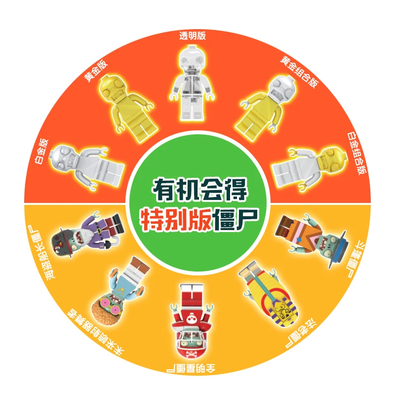 

Plants Vs. Zombies Legion Blind Box Set a Set of Toys Full Set of Building Blocks Doll Capsule Toy Garage Kit Boy