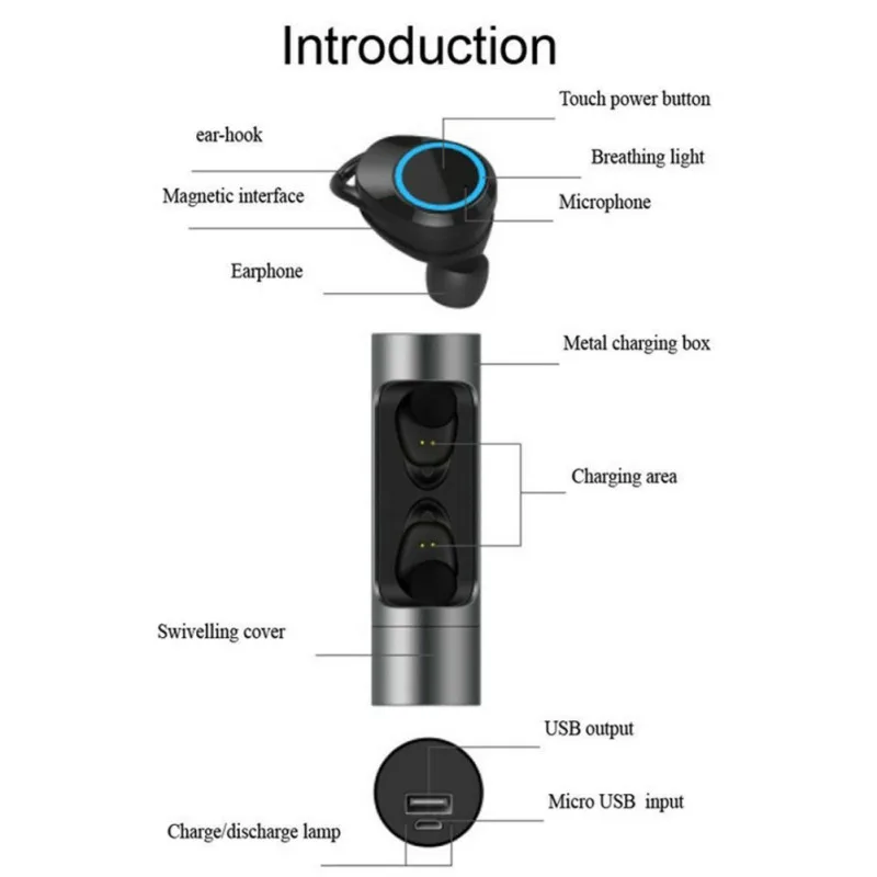 TWS Bluetooth 5,0 наушники X8 сенсорное управление мини Близнецы Беспроводные стереонаушники с микрофоном IPX7 водонепроницаемые наушники