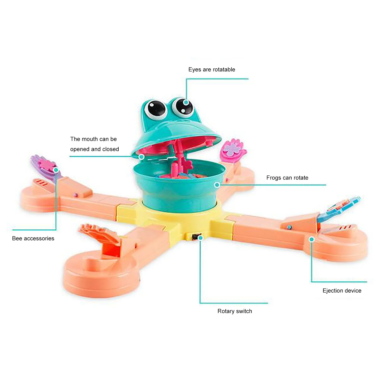 Забавная игра вечерние забавное электрическое приключение забавная