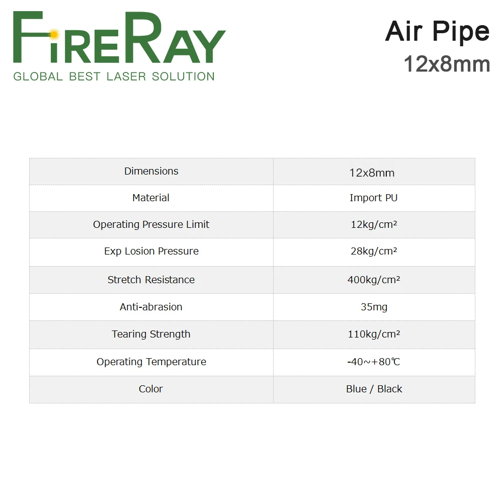 Воздушный шланг Fireray с внешним диаметром 8 мм 12x8 полиуретановая трубка для