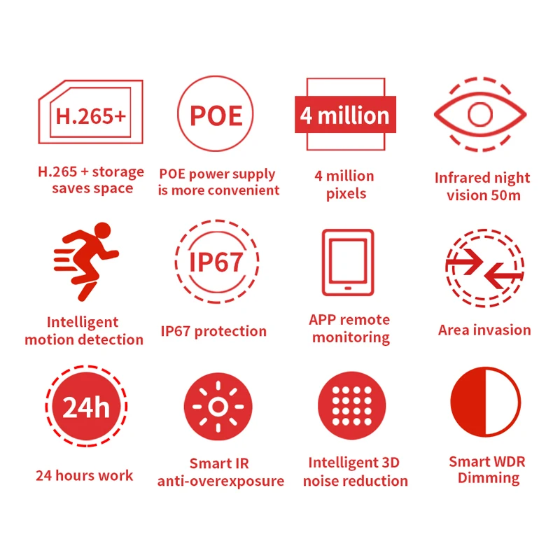 Система видеонаблюдения GLVISION H.265 наружная IP-камера 16 каналов 4 МП HD POE NVR P2P жесткий