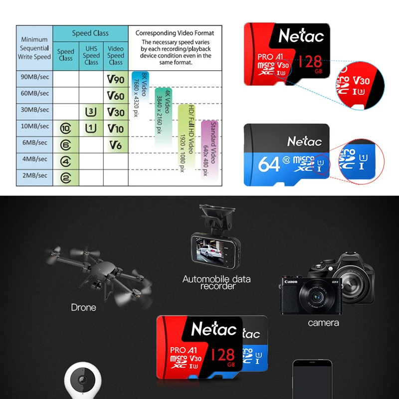 Карта памяти MicroSD Netac класс 10 32 ГБ 64 256 16 128 ГБ|Карты памяти| |