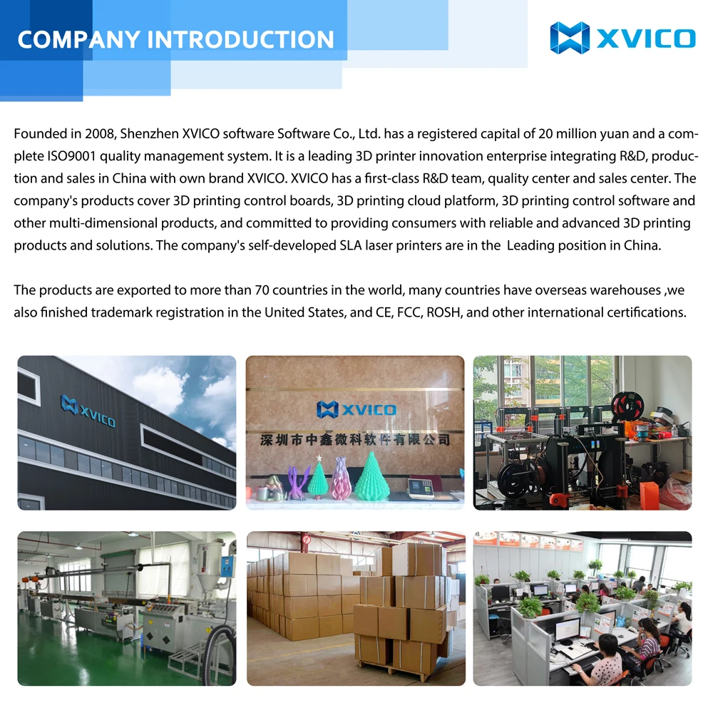 XVICO двойной 11 Специальная цена 3D PLA 1,75 мм размер+/-0,02 мм для RepRap белый материал d'impression 3D