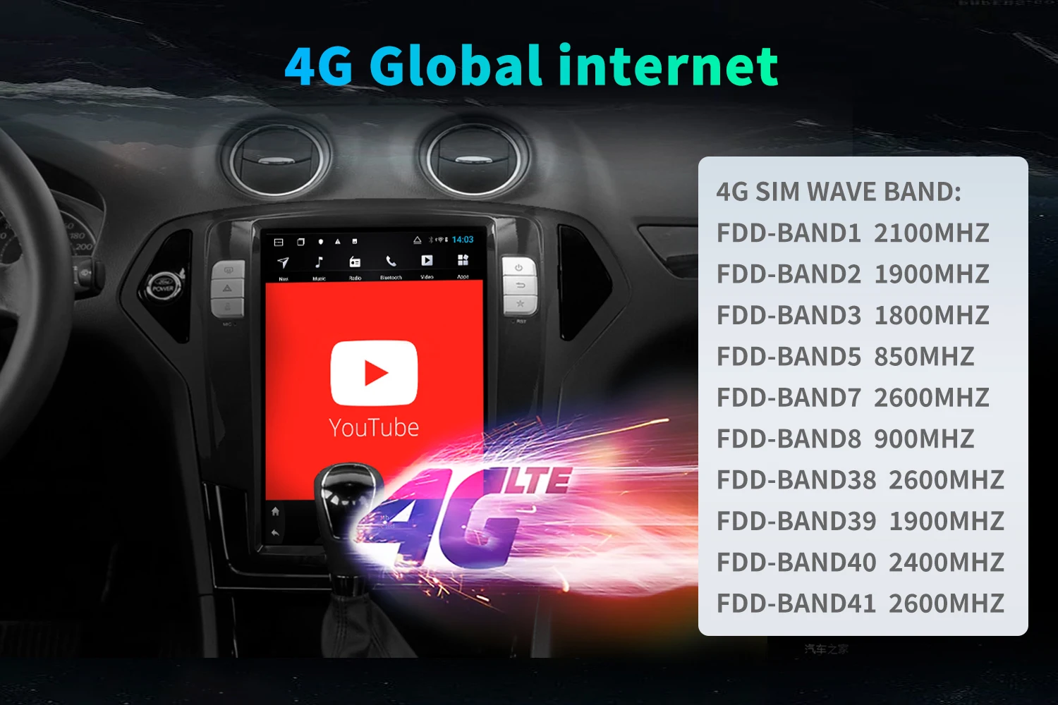 4G Lte вертикальная Система android 8,1 12,8 дюймов для Ford Mondeo 2007-2013 лет navigaton Автомобильный gps Мультимедиа Видео Радио плеер