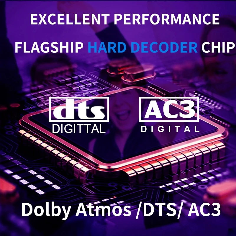 

5.1CH Bluetooth 5,0 DAC DTS AC3 Dolby 4K HDMI SPDIF ARC