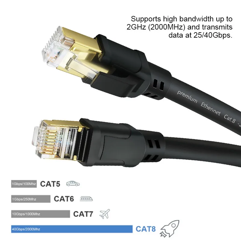 Rj45 8p8c 40 Гбит/с Ethernet кабель cat8 домашний маршрутизатор высокоскоростная сетевая