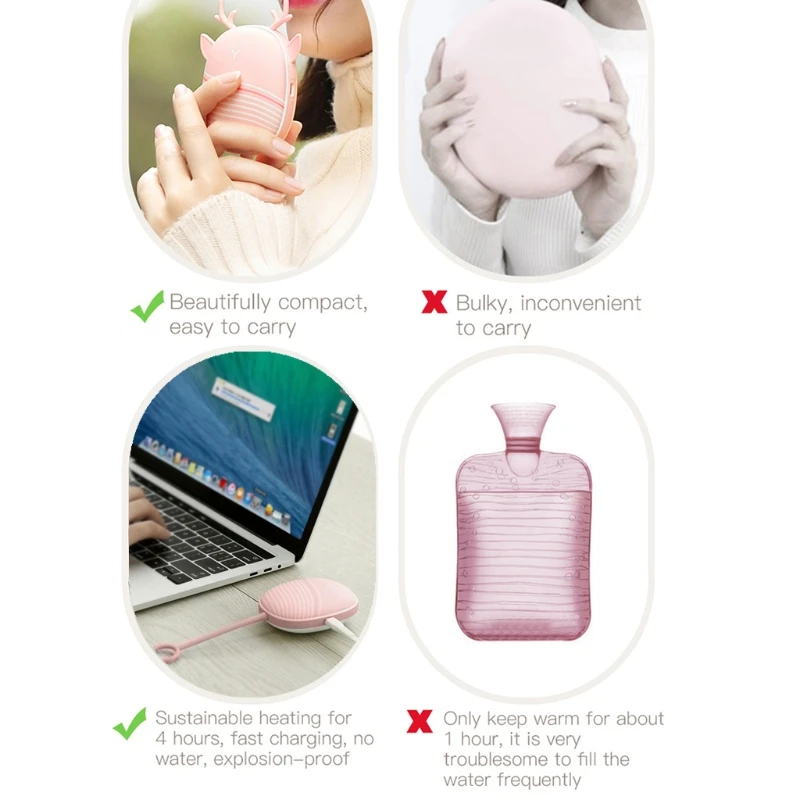 

Heater Hand Warmer Heating Pad USB Rechargeable Handy Warmer Heater L69D