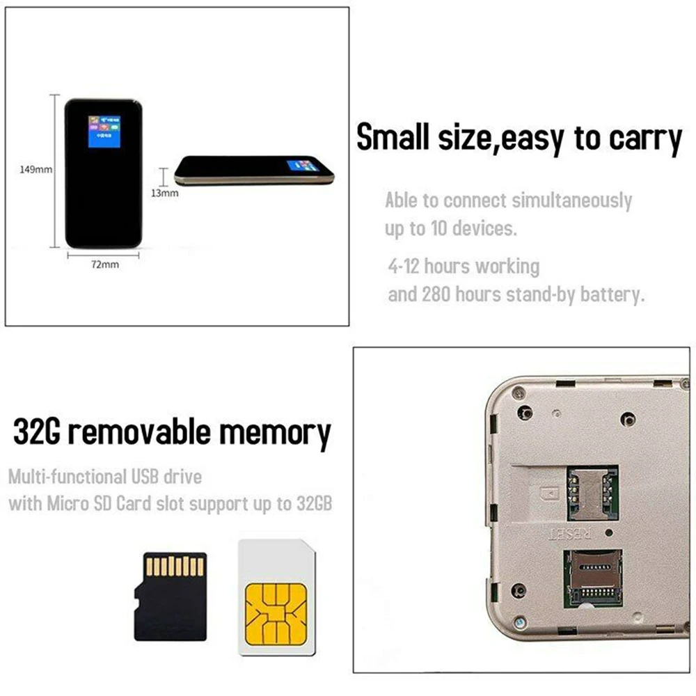 4G Portable Pocket Hotspot 4G Wifi Router Lte Wireless mini Mobile Wifi Car 3G 4G Unlocked With Sim Card Slot