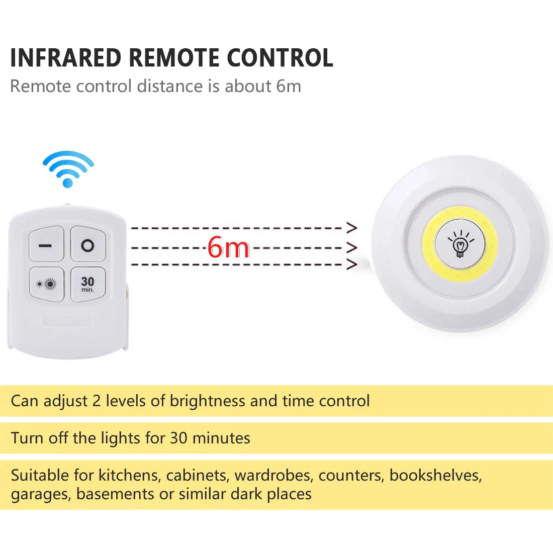 

COB LED Under Cabinet Light Indoor Tap Remote Dimmable Battery Book Table Night Lamp for Corridor Stair Kitchen loft Lighting
