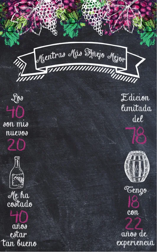 

5x7FT Ретро Свадебная церемония, вечеринка Blackborad чехол типа "сделай сам" Пользовательский Фотофон для студийной съемки с Фоны виниловые фоны с...