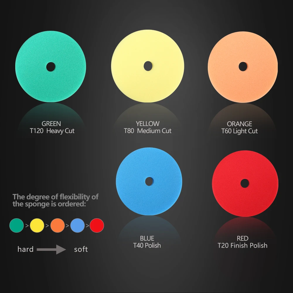 (Оптовые продажи) SPTA 5-дюймовые ультратонкие легкие/Средние/тяжелые