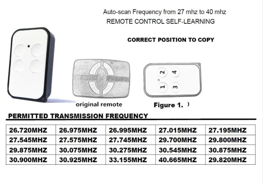 

The remote for 27 mhz-40 mhz Low Frequency automatic garage door window remote control