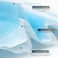 Маска одноразовая «ушные петли» для лица, 10-300 шт. маска одноразовая, маска для лица, маски для лица защитные, маски для лица, респиратор, маск...