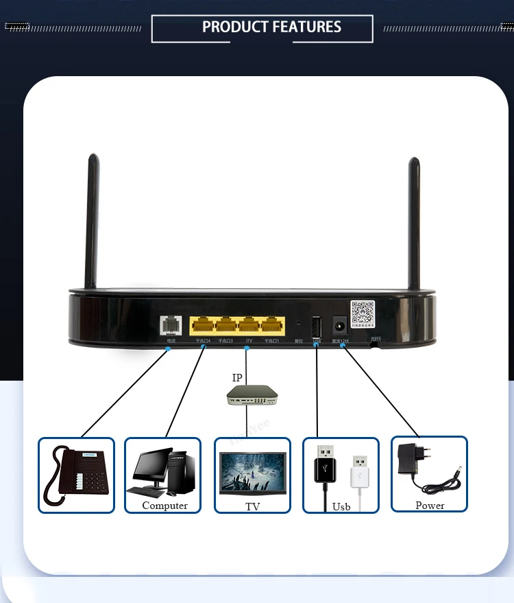 95New 100New HS8145V5 3GE EPON + 2 4G 5G WIFI iTV ONU 1Tel полный Гигабитный оптический беспроводной FTTH