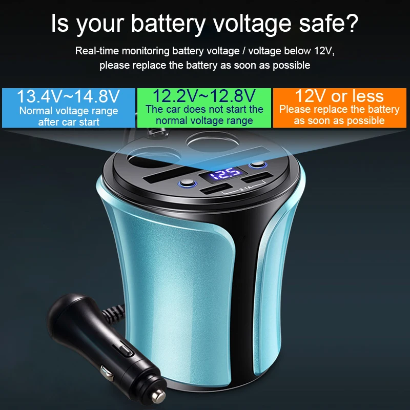 3.1A двойной USB Автомобильное зарядное устройство типа чашки для зарядки