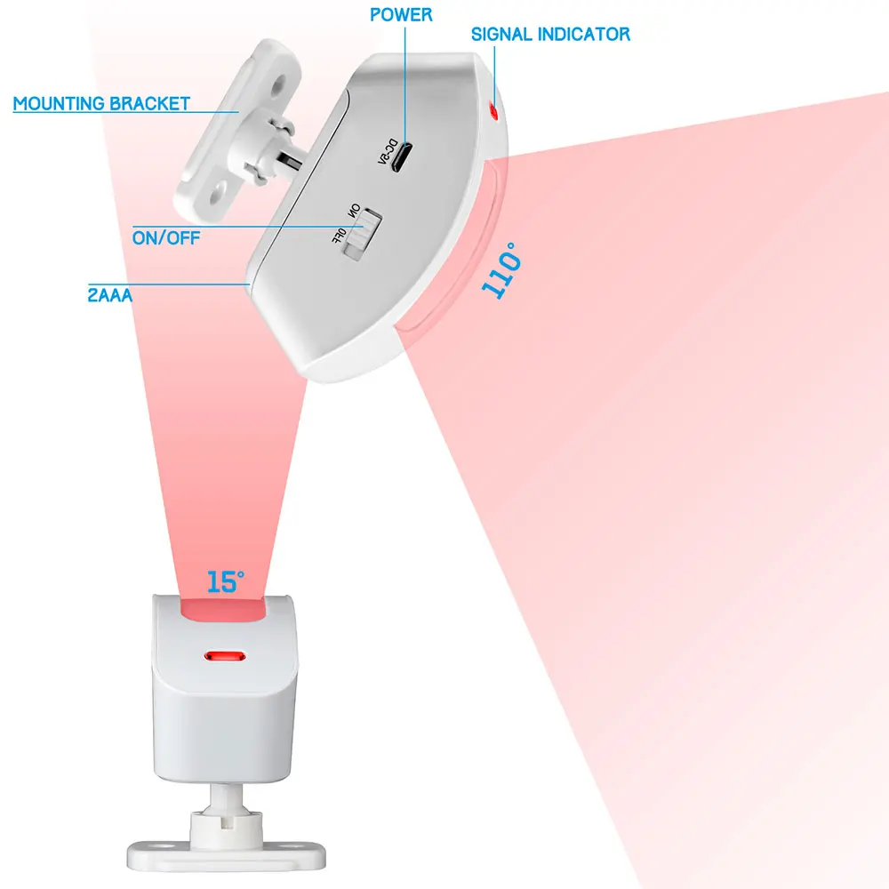 panic button for elderly Fuers Wireless PIR Sensor Motion Detector 433Mhz P817 Alarm Sensor For G95 G34 M557 Wifi GSM Alarm System Home Security Alarm traffic light