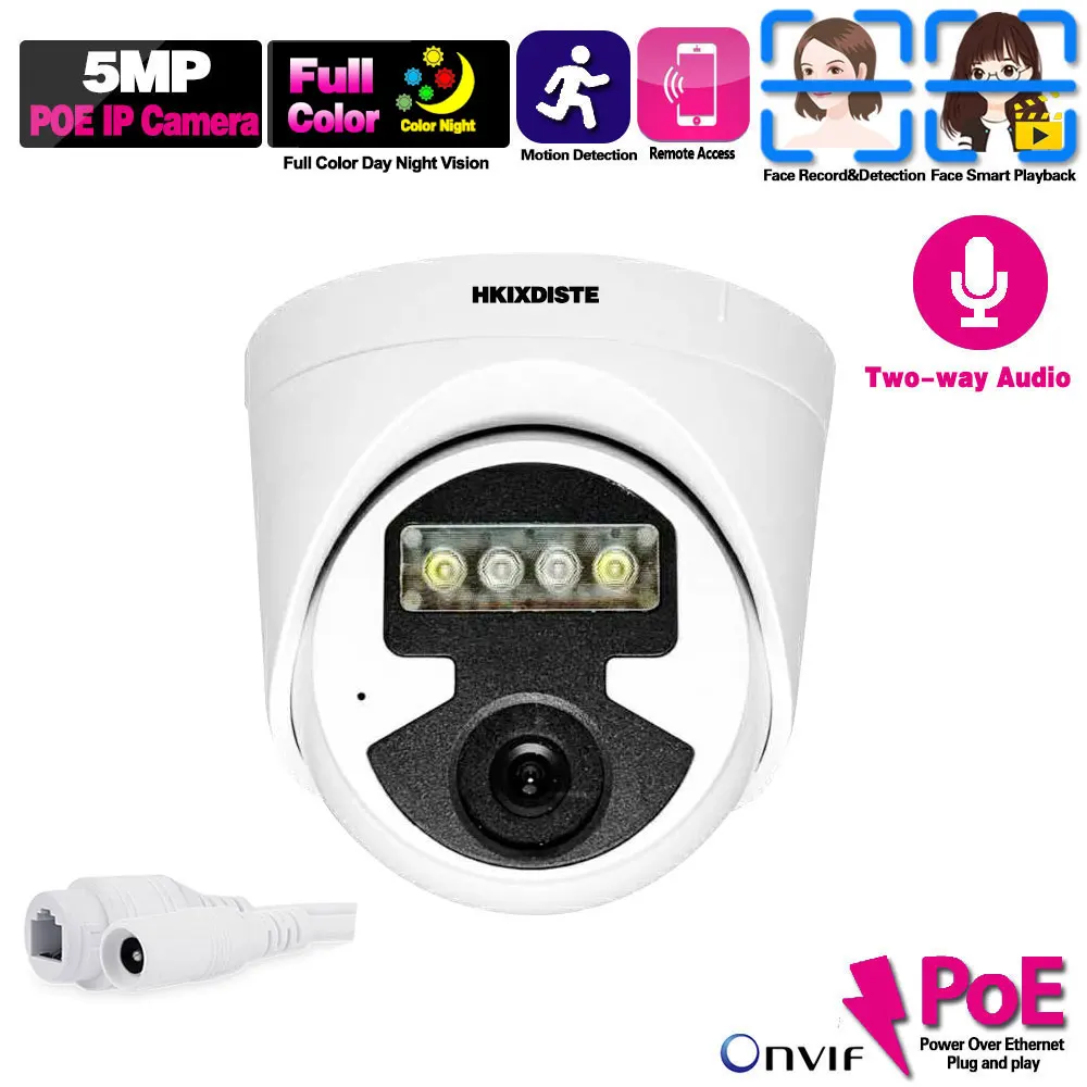 Onvif HD 5mp IP POE купольная камера для обнаружения лица CCTV система видеонаблюдения