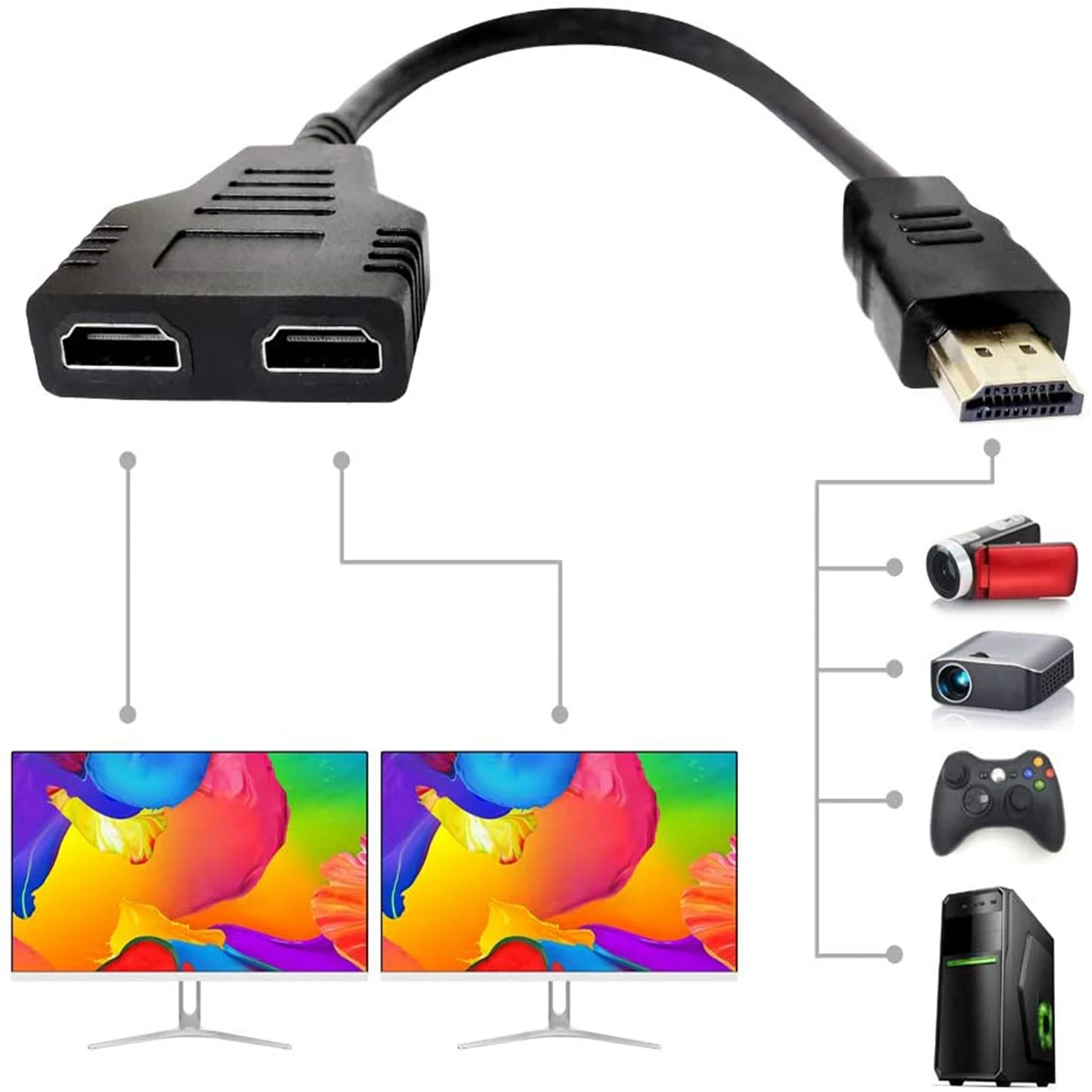 

HDMI-Compatible Splitter 1 Input Male To 2 Output Female Port Cable Adapter Converter 1080P For DVD HDTV PS3 PS4 Games Videos