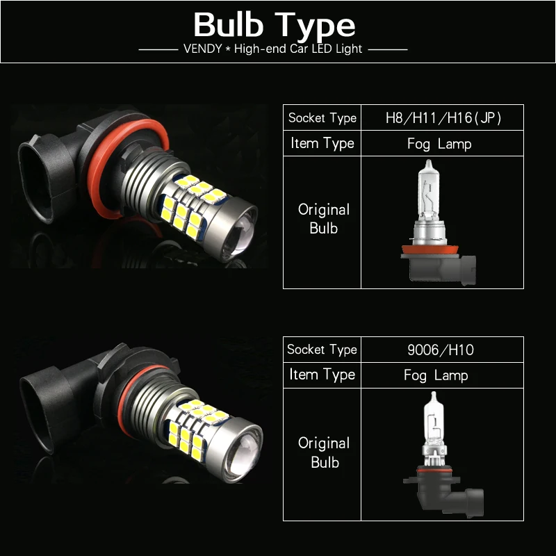 2x Canbus H8 H10 H11 PSX24W 9006 HB4 H16 авто светодиодный противотуманные фонари для Фольксваген Touareg Passat B7 Jetta Golf 6 7 54
