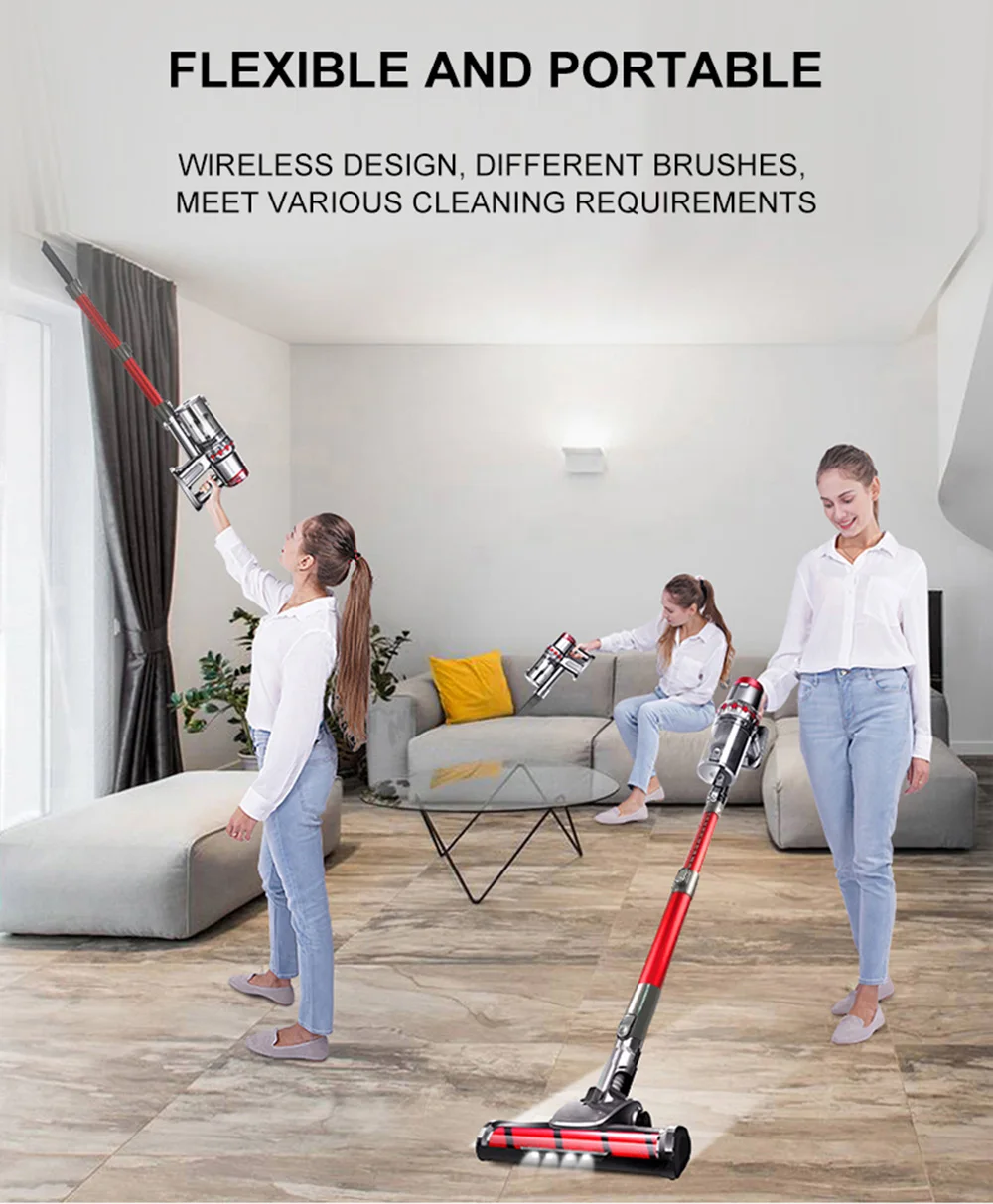 Ручной пылесос для дома и автомобиля беспроводной циклонного типа 20000Pa