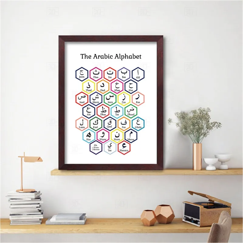 Шестигранный арабский алфавит транслитерация скандинавский домашний декор