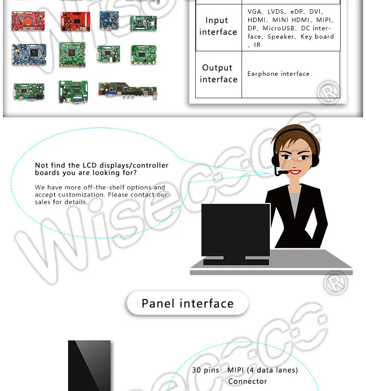 Wisecoco 5,9 дюймов 1080*1920 1080P FHD ЖК-экран ips дисплей панель HDMI MIPI Плата управления для 3D VR гарнитура raspberry pi 3