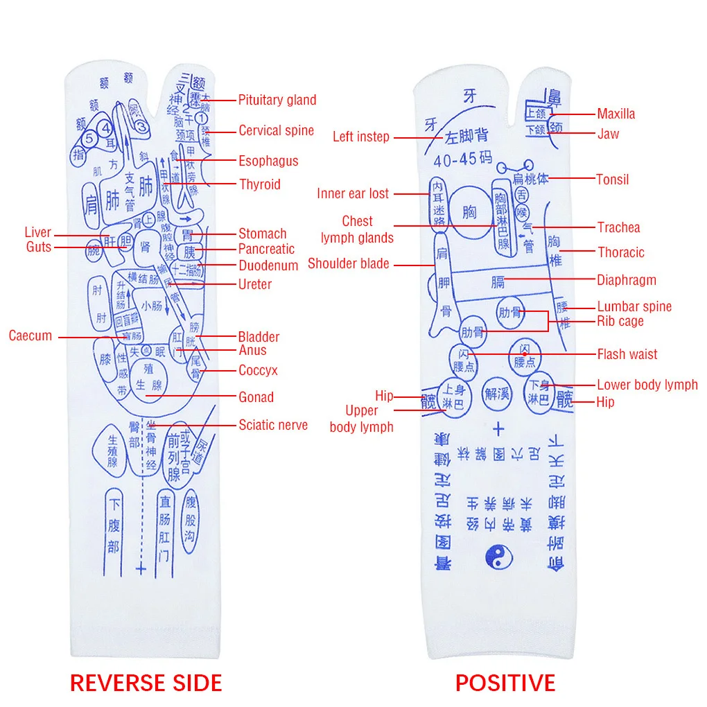 Носки для женщин и мужчин рефлекторный массаж хлопковые носки 1 пара|Инструмент