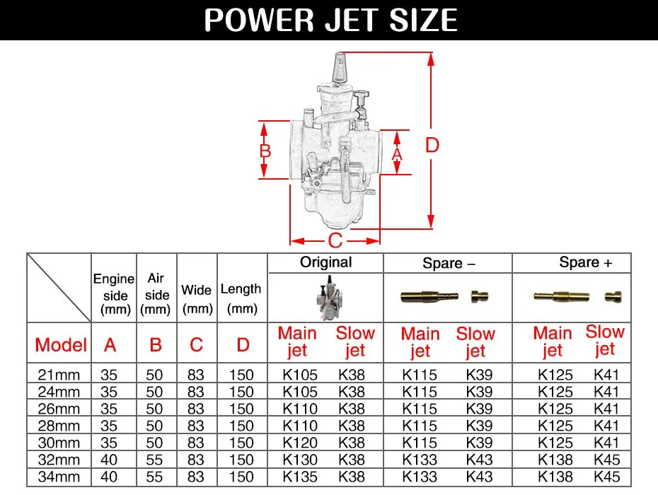 Мотоциклетный карбюратор с кабелем гоночный для Keihin ATV Suzuki Yamaha Honda Power Jet PWK 33 34 35 36 38