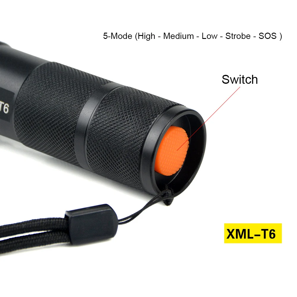 Портативный светодиодный фонарь для кемпинга алюминиевый масштабируемый ночник