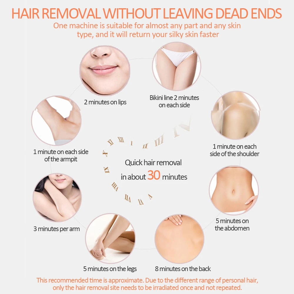 500000 флэш профессиональный Перманентный лазер лазерная эпиляция всего тела IPL