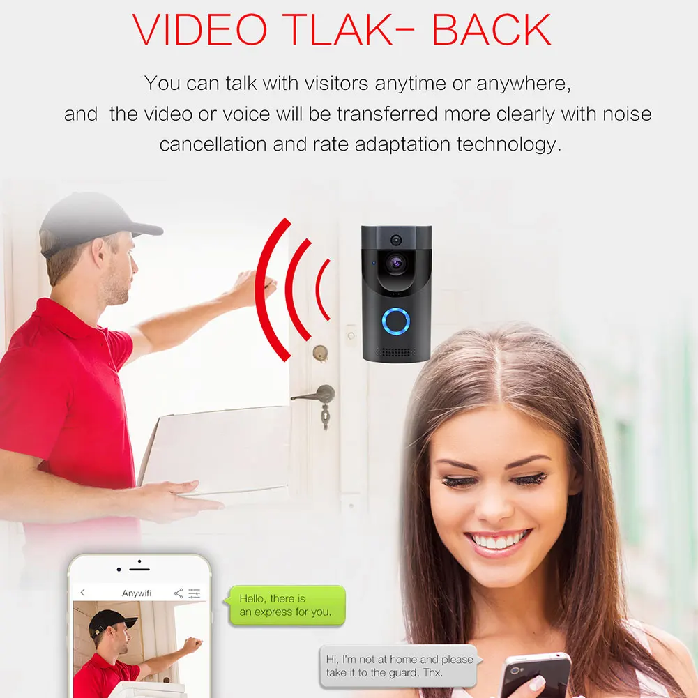 

Wireless WiFi Video Doorbell Two Way Talk HD Night Vision PIR Motion Detection APP Control Intercom Waterproof Low Consumption