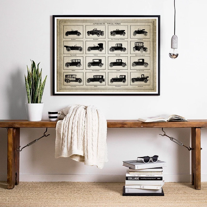 Украшение для дома парусиновые принты винтажная техника картины настенная