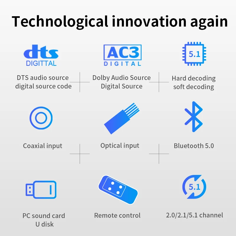DA720 5.1CH Audio Decoder Wireless Bluetooth 5.0 Reciever DTS AC3 Adapter Optical Coaxial U Play PC-USB Converter Remote Control enlarge