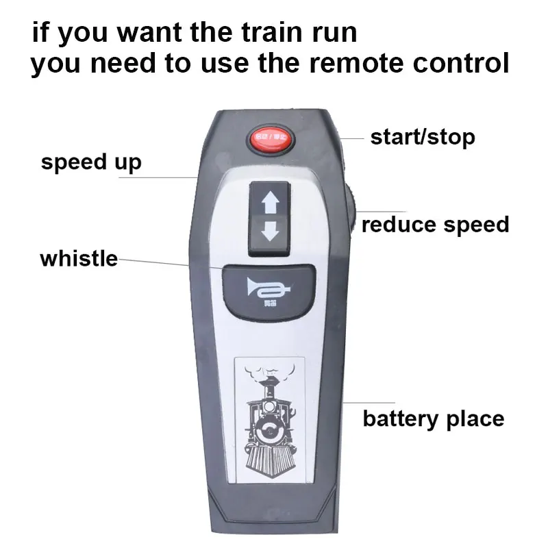 Новый набор электрических поездов RC игрушка железная дорога дистанционное