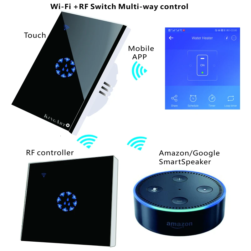 Сенсорный смарт светильник ель Tuya US/EU/AU 1/2/3 клавиши Wi Fi|Выключатели| |