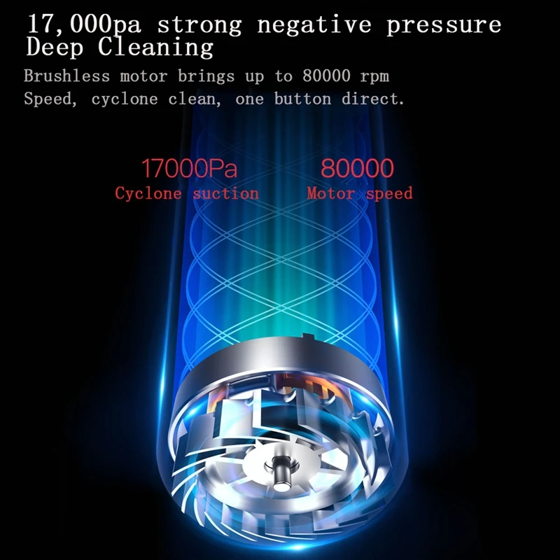 Dibea D008Pro 2-в-1 пылесос ручной Беспроводной сильное всасывание вакуумный уборщик пыли низкая Шум пылесборник аспиратор