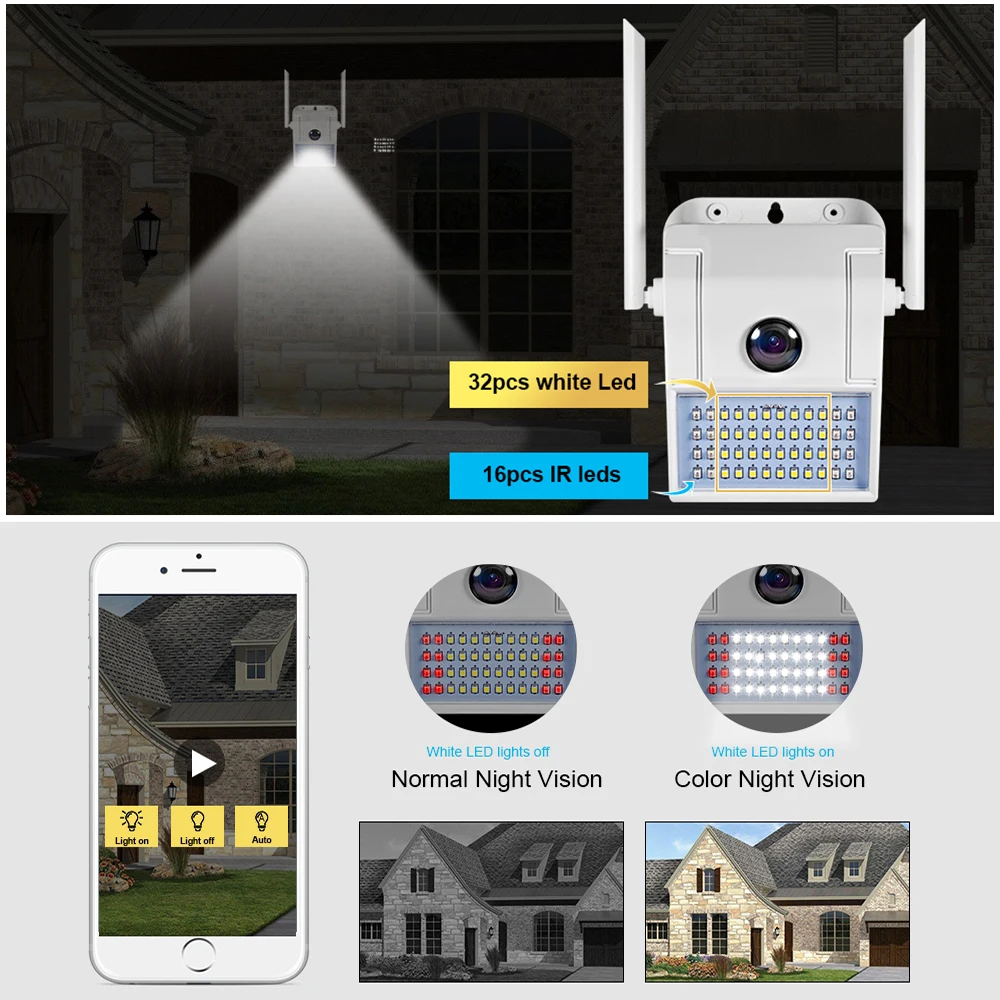 Fuers 1080P настенная ip камера в форме лампы H.265 CCTV WIFI ночное видение наблюдение
