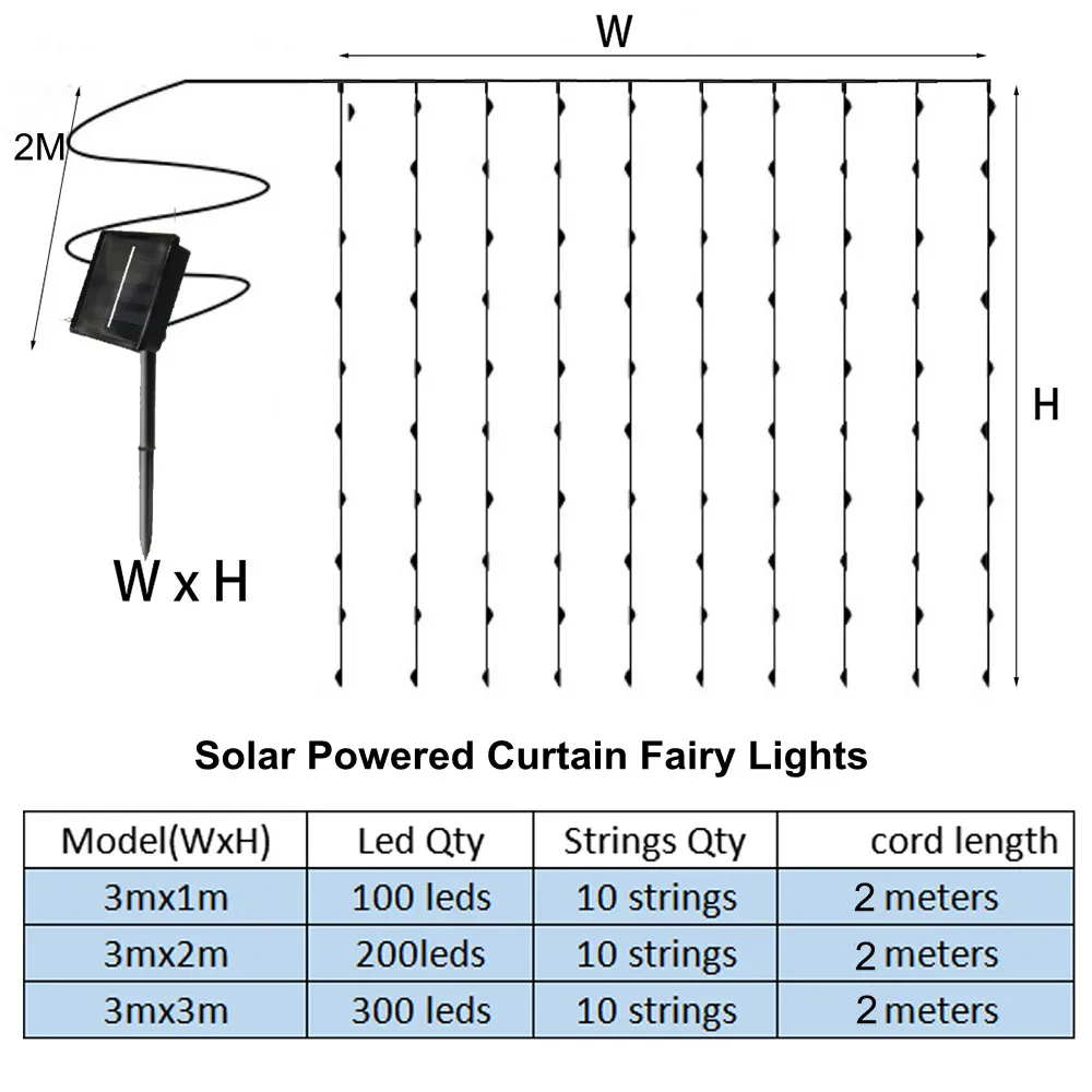 Уличная гирлянда на солнечной батарее 8 режимов лампа-занавеска окно светильник