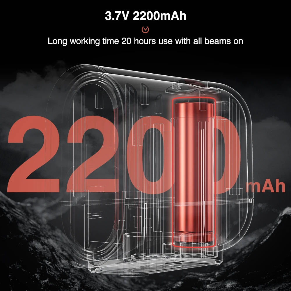 Huepar 2 lines Self-leveling Laser Level &amp Li-ion Battery self-leveling Red Beam Cross Line with Pulse Mode adapter laser Tool |