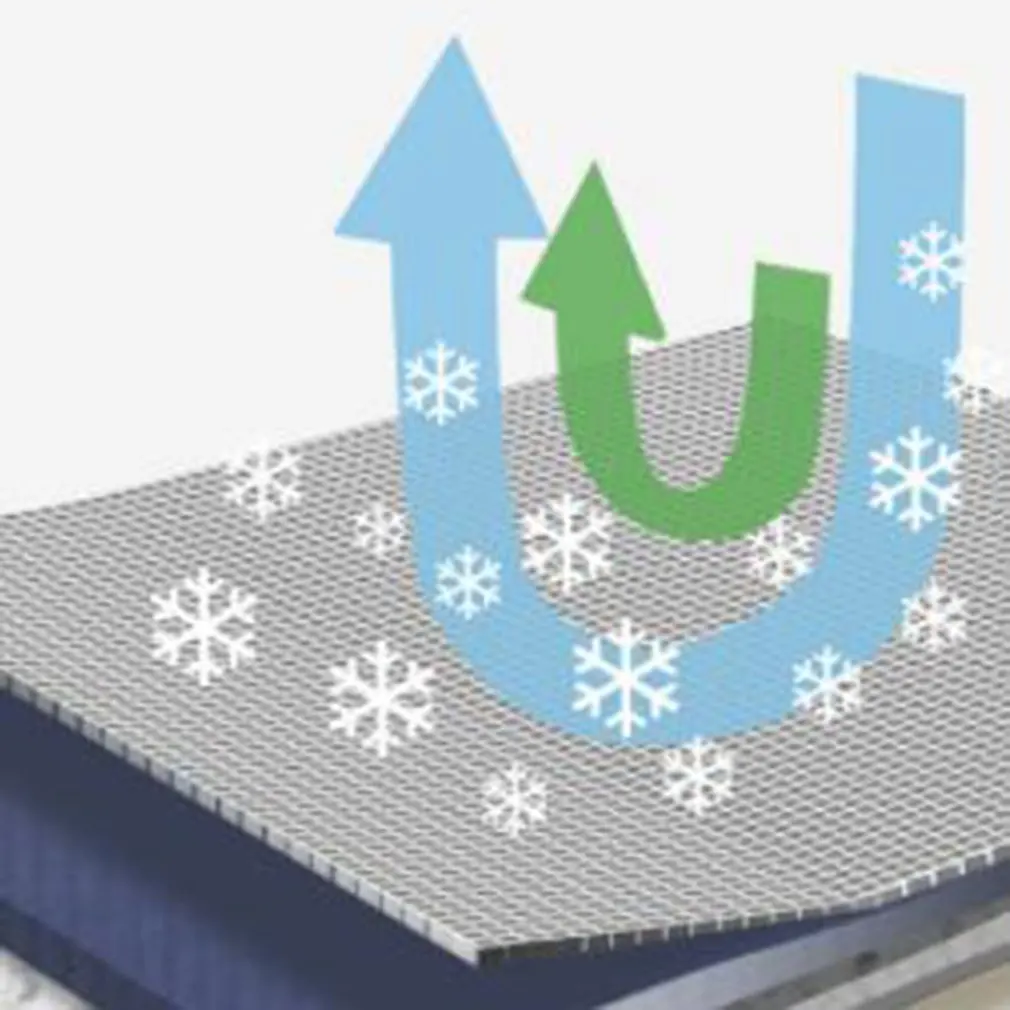 Автомобильные чехлы для лобового стекла защита от теплового солнца снега мороза