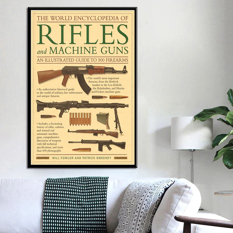 Всемирно известный телефон стиль милитари мечты Винтажный Классический постер