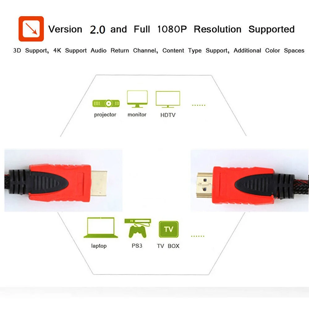 Премиум HDMI кабель V2.0 для Bluray 3D 4K DVD PS3 HD TV XBOX LCD 1080P GX | Электроника