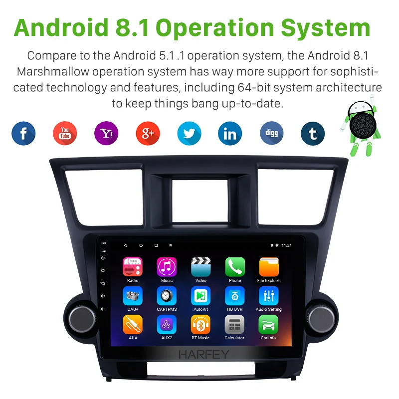 Автомагнитола Harfey для Toyota Highlander 2Din Android 2014 9 0 дюйма GPS мультимедийный плеер