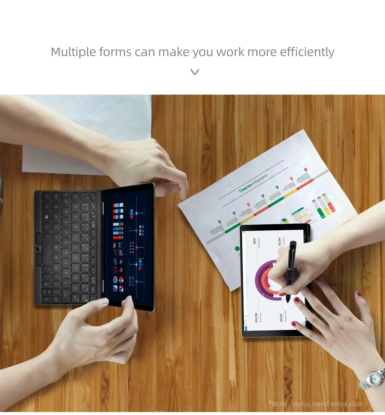 Топ ноутбук 8,4 дюймов Mix3Pro планшетный ПК intel quad core i5 10210Y 6M cache Backlitkeybaod Bluetooth 5G ips экран 16G 512G EMMC